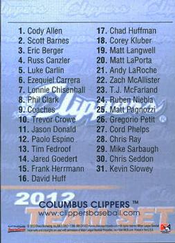 2012 Choice Columbus Clippers #32 Checklist Back