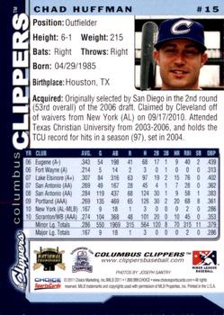 2011 Choice Columbus Clippers #15 Chad Huffman Back