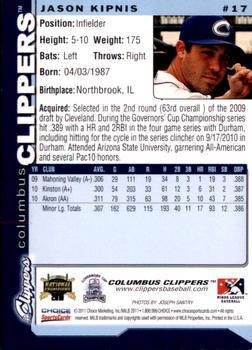2011 Choice Columbus Clippers #17 Jason Kipnis Back