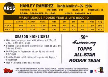 2008 Topps - All-Rookie Team 50th Anniversary #AR15 Hanley Ramirez Back