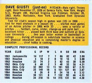 1967 Houston Astros #NNO Dave Giusti Back