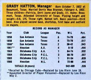1967 Houston Astros #NNO Grady Hatton Back