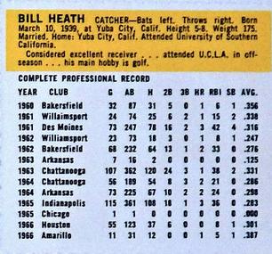 1967 Houston Astros #NNO Bill Heath Back