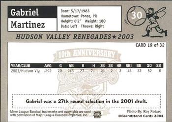 2004 Grandstand Hudson Valley Renegades 10th Anniversary #19 Gabriel Martinez Back