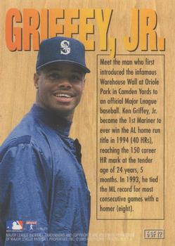 1996 Ultra - HR Kings (Home Run Kings) Exchange #6 Ken Griffey, Jr. Back