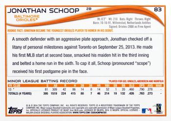 2014 Topps #83 Jonathan Schoop Back