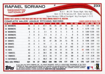 2014 Topps #233 Rafael Soriano Back