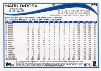2014 Topps #273 Mark DeRosa Back