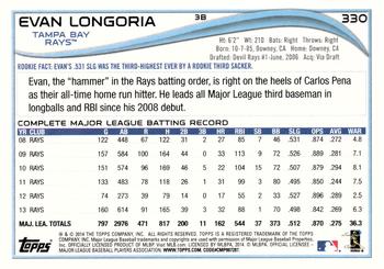 2014 Topps #330 Evan Longoria Back