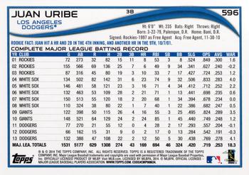 2014 Topps #596 Juan Uribe Back