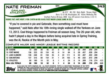 2014 Topps #343 Nate Freiman Back