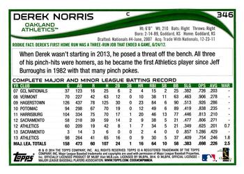 2014 Topps #346 Derek Norris Back