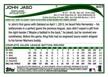 2014 Topps #407 John Jaso Back