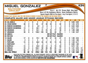 2014 Topps #434 Miguel Gonzalez Back