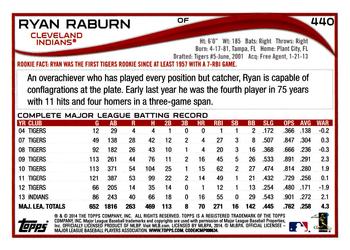 2014 Topps #440 Ryan Raburn Back