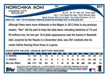 2014 Topps #517 Norichika Aoki Back