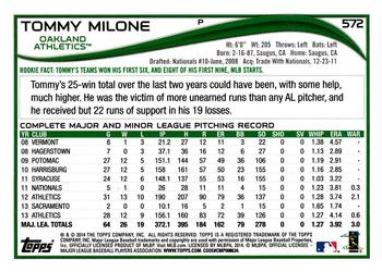2014 Topps #572 Tommy Milone Back