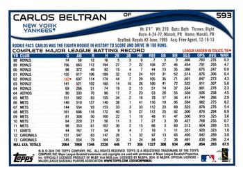 2014 Topps #593 Carlos Beltran Back