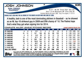 2014 Topps #635 Josh Johnson Back