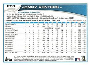 2013 Topps Mini #201 Jonny Venters Back