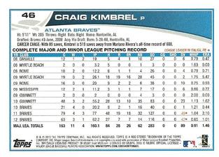 2013 Topps Mini #46 Craig Kimbrel Back