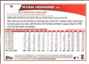 2013 Topps Mini #6 Ryan Howard Back