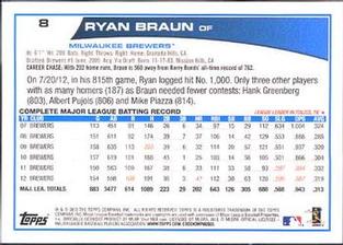 2013 Topps Mini #8 Ryan Braun Back