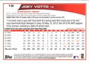 2013 Topps Mini #19 Joey Votto Back