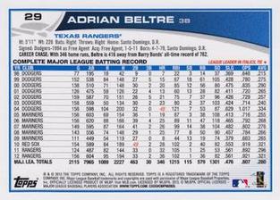 2013 Topps Mini #29 Adrian Beltre Back