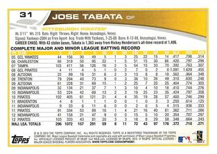 2013 Topps Mini #31 Jose Tabata Back