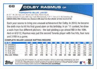 2013 Topps Mini #68 Colby Rasmus Back