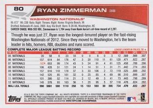 2013 Topps Mini #80 Ryan Zimmerman Back