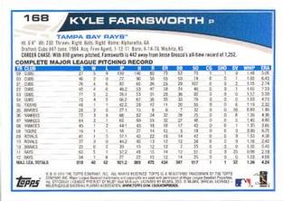 2013 Topps Mini #168 Kyle Farnsworth Back