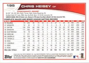 2013 Topps Mini #195 Chris Heisey Back