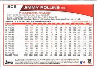 2013 Topps Mini #206 Jimmy Rollins Back