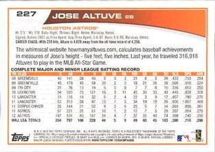 2013 Topps Mini #227 Jose Altuve Back