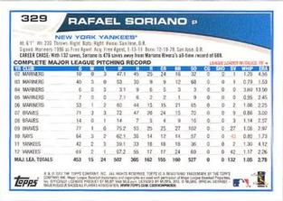 2013 Topps Mini #329 Rafael Soriano Back