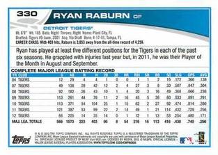 2013 Topps Mini #330 Ryan Raburn Back