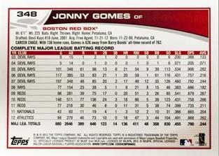 2013 Topps Mini #348 Jonny Gomes Back