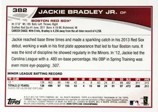 2013 Topps Mini #382 Jackie Bradley Jr. Back