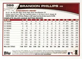 2013 Topps Mini #386 Brandon Phillips Back