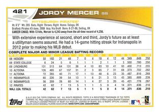 2013 Topps Mini #421 Jordy Mercer Back
