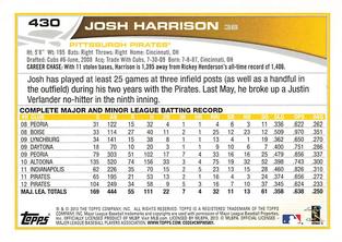 2013 Topps Mini #430 Josh Harrison Back