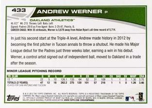 2013 Topps Mini #433 Andrew Werner Back