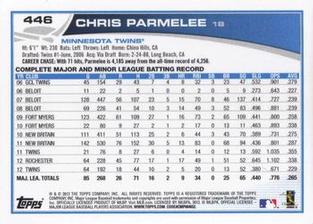 2013 Topps Mini #446 Chris Parmelee Back