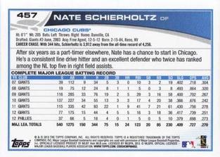 2013 Topps Mini #457 Nate Schierholtz Back