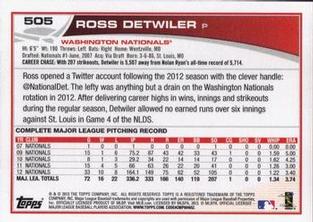 2013 Topps Mini #505 Ross Detwiler Back