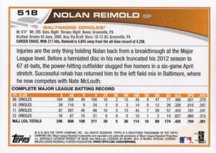 2013 Topps Mini #518 Nolan Reimold Back