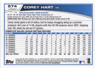 2013 Topps Mini #574 Corey Hart Back