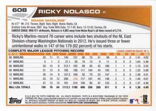 2013 Topps Mini #608 Ricky Nolasco Back